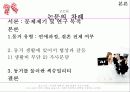 [동거, 동거문제, 동거 찬반 논의]동거에 대한 찬반 인식과 현실 및 올바른 동거 문화 정착 방안(2012년 추천 우수 레포트 선정★★★★★) 35페이지