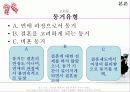 [동거, 동거문제, 동거 찬반 논의]동거에 대한 찬반 인식과 현실 및 올바른 동거 문화 정착 방안(2012년 추천 우수 레포트 선정★★★★★) 36페이지