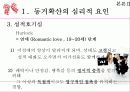 [동거, 동거문제, 동거 찬반 논의]동거에 대한 찬반 인식과 현실 및 올바른 동거 문화 정착 방안(2012년 추천 우수 레포트 선정★★★★★) 42페이지
