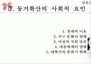 [동거, 동거문제, 동거 찬반 논의]동거에 대한 찬반 인식과 현실 및 올바른 동거 문화 정착 방안(2012년 추천 우수 레포트 선정★★★★★) 45페이지