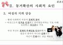 [동거, 동거문제, 동거 찬반 논의]동거에 대한 찬반 인식과 현실 및 올바른 동거 문화 정착 방안(2012년 추천 우수 레포트 선정★★★★★) 48페이지