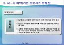 [경영정보시스템]RFID를 이용한 택배 물류 센터 프로세스 개선(2012년 추천 우수 레포트 선정★★★★★) 14페이지