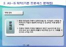[경영정보시스템]RFID를 이용한 택배 물류 센터 프로세스 개선(2012년 추천 우수 레포트 선정★★★★★) 17페이지
