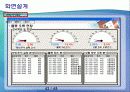 [경영정보시스템]RFID를 이용한 택배 물류 센터 프로세스 개선(2012년 추천 우수 레포트 선정★★★★★) 42페이지