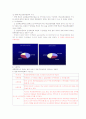 지방자치시대의 학교운영위원회, 교육위원회, 교육감에 대한 완전분석 (2012년 추천) 7페이지