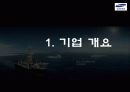 [삼성중공업 재무분석] 삼성중공업의 재무제표, 비율분석 등 삼성중공업 종합 분석 (2012년 추천) 3페이지