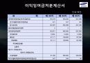 [삼성중공업 재무분석] 삼성중공업의 재무제표, 비율분석 등 삼성중공업 종합 분석 (2012년 추천) 12페이지