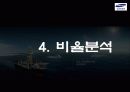 [삼성중공업 재무분석] 삼성중공업의 재무제표, 비율분석 등 삼성중공업 종합 분석 (2012년 추천) 17페이지