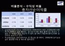 [삼성중공업 재무분석] 삼성중공업의 재무제표, 비율분석 등 삼성중공업 종합 분석 (2012년 추천) 18페이지