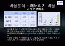 [삼성중공업 재무분석] 삼성중공업의 재무제표, 비율분석 등 삼성중공업 종합 분석 (2012년 추천) 34페이지