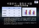 [삼성중공업 재무분석] 삼성중공업의 재무제표, 비율분석 등 삼성중공업 종합 분석 (2012년 추천) 38페이지