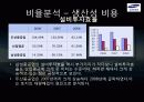 [삼성중공업 재무분석] 삼성중공업의 재무제표, 비율분석 등 삼성중공업 종합 분석 (2012년 추천) 50페이지