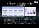 [삼성중공업 재무분석] 삼성중공업의 재무제표, 비율분석 등 삼성중공업 종합 분석 (2012년 추천) 51페이지