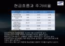 [삼성중공업 재무분석] 삼성중공업의 재무제표, 비율분석 등 삼성중공업 종합 분석 (2012년 추천) 63페이지