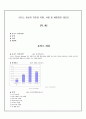 [사회적_문제_요점정리]보이스_피싱의_의미와_유형,_사례_및_예방방안_레포트(2012년 추천 우수 레포트 선정★★★★★) 2페이지