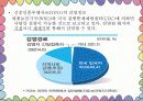 [사회적_문제_요점정리]신종플루-신종독감의_원인과_예방방안(2012년 추천 우수 레포트 선정★★★★★) 3페이지