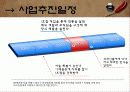 한식레스토랑_외식산업_사업계획서_및_창업계획서(2012년 추천 우수 레포트 선정★★★★★) 6페이지