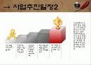 한식레스토랑_외식산업_사업계획서_및_창업계획서(2012년 추천 우수 레포트 선정★★★★★) 7페이지