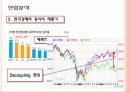 [기업분석]삼성증권 5페이지