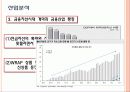 [기업분석]삼성증권 7페이지