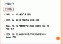 [기업분석]삼성증권 11페이지