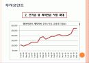 [기업분석]삼성증권 23페이지