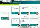 100분 토론  -재협상과 촛불정국의 방향은? 5페이지
