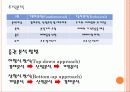 주식이란 10페이지