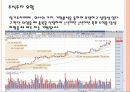 주식이란 21페이지