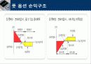 옵션이란 9페이지