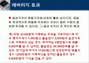 옵션이란 12페이지
