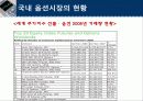 옵션이란 20페이지