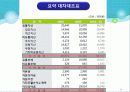 [기업분석] 이노와이어 24페이지