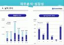 [기업분석] 이노와이어 25페이지