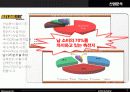 [기업분석] 아트라스(Atlas)BX 12페이지