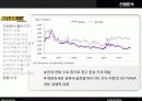 [기업분석] 아트라스(Atlas)BX 17페이지