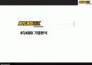 [기업분석] 아트라스(Atlas)BX 18페이지