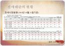 전세대란 12페이지