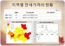 전세대란 20페이지