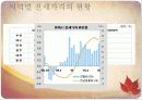 전세대란 21페이지