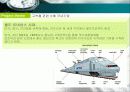 국책사업 - 한국 수출국책산업의  경쟁력과 전망 그리고 관련 기업분석 27페이지