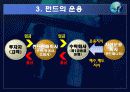 펀드란 12페이지