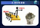 펀드란 13페이지