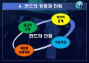 펀드란 15페이지