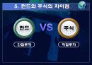 펀드란 16페이지