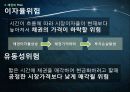 [금융시장의 이해] 채권이란 13페이지