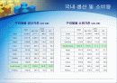 [기업분석]풍산 11페이지
