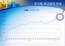 [기업분석]풍산 12페이지