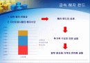 [기업분석]풍산 13페이지