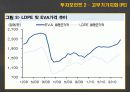 [기업분석]한화케미칼 27페이지